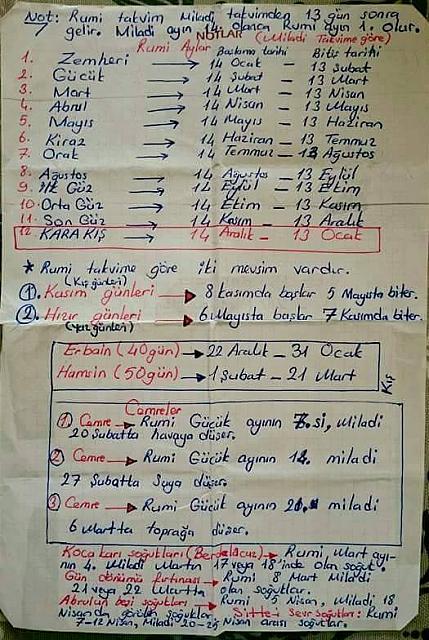 Takvimlerin Kralı